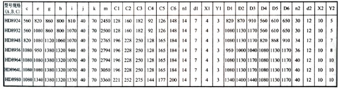 旋風除塵器組合使用
