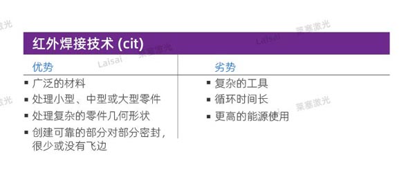 清潔紅外焊接技術 塑料接合--你知道怎么選擇適合你的焊機技術嗎?(圖6)