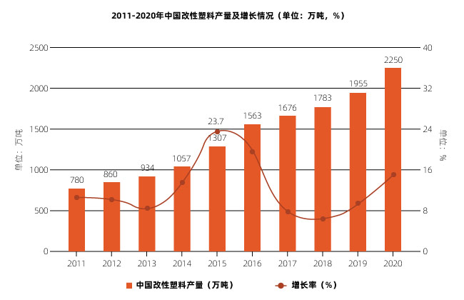 塑料激光焊接讓塑料連接更堅固、美觀、精確！